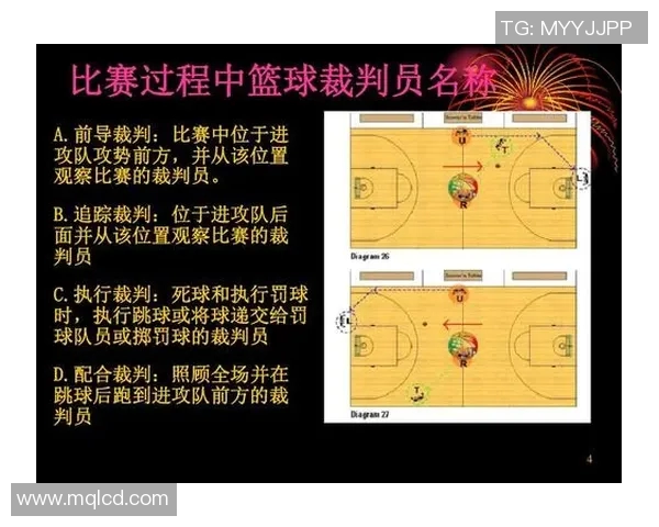 模仿明星篮球技巧大揭秘打造你的篮球明星梦与运动风采